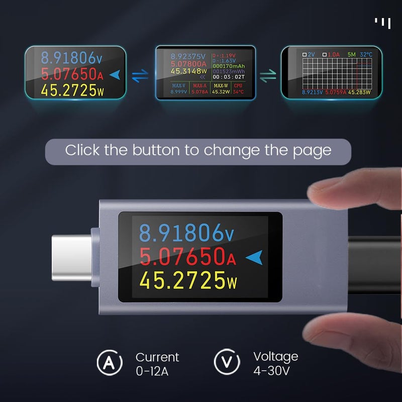 diymore 2 PCS USB C Power Meter Testers,USB C Tester Power Meter Color Screen,Digital Multimeter,Three Screens Switch to Display Current,Voltage,CPU Temperature,USB C Tester,DC4-30V/0-12A - Image 3